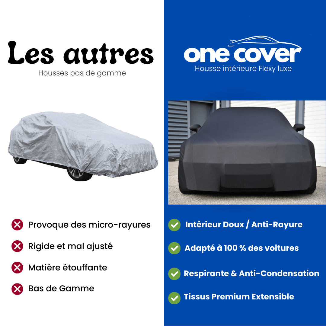 Housse intérieure Sur-Mesure